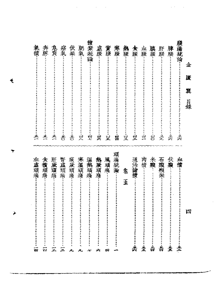 金匮翼.pdf 第4页