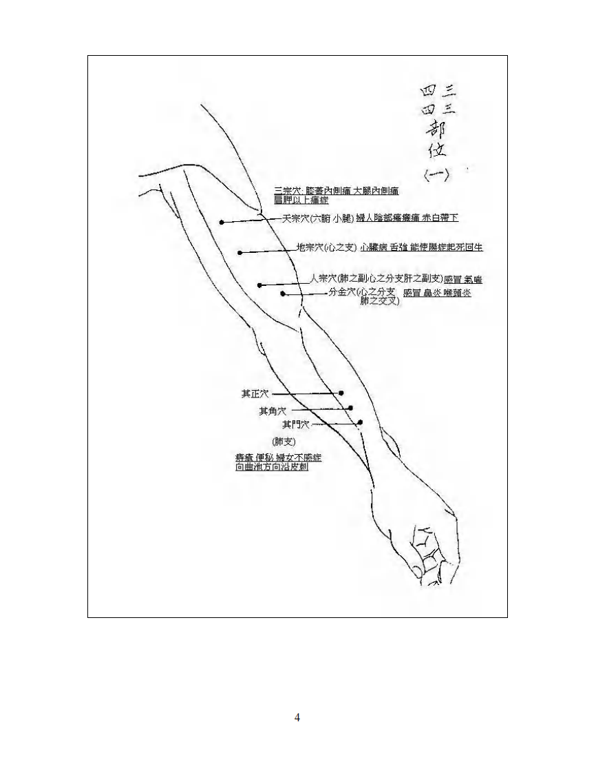 董氏针灸分布点穴图十八幅.pdf 第4页