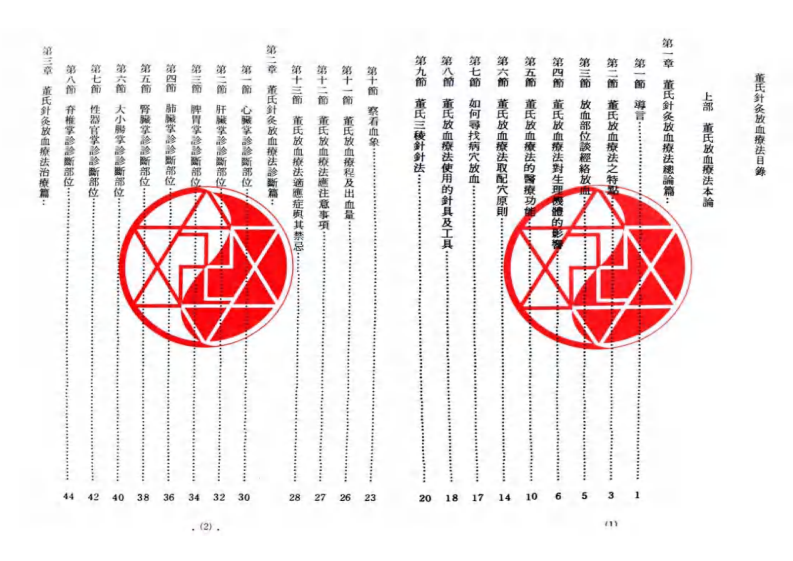 李国政董氏针灸放血疗法(上).pdf 第3页