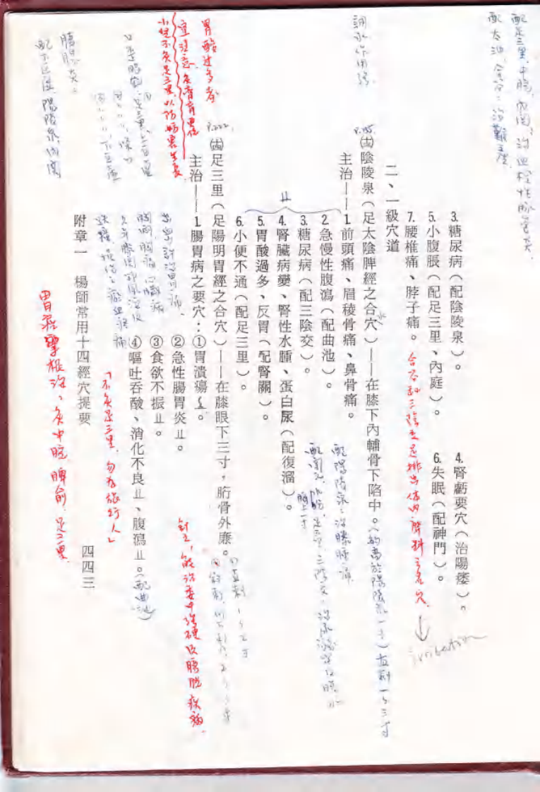 杨维杰十四经提要.pdf 第5页