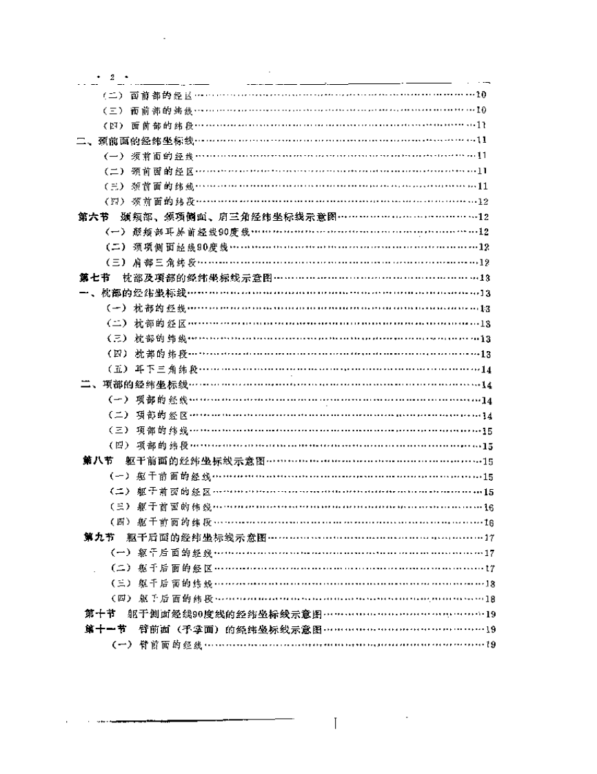 人体经纬定位法.pdf 第2页