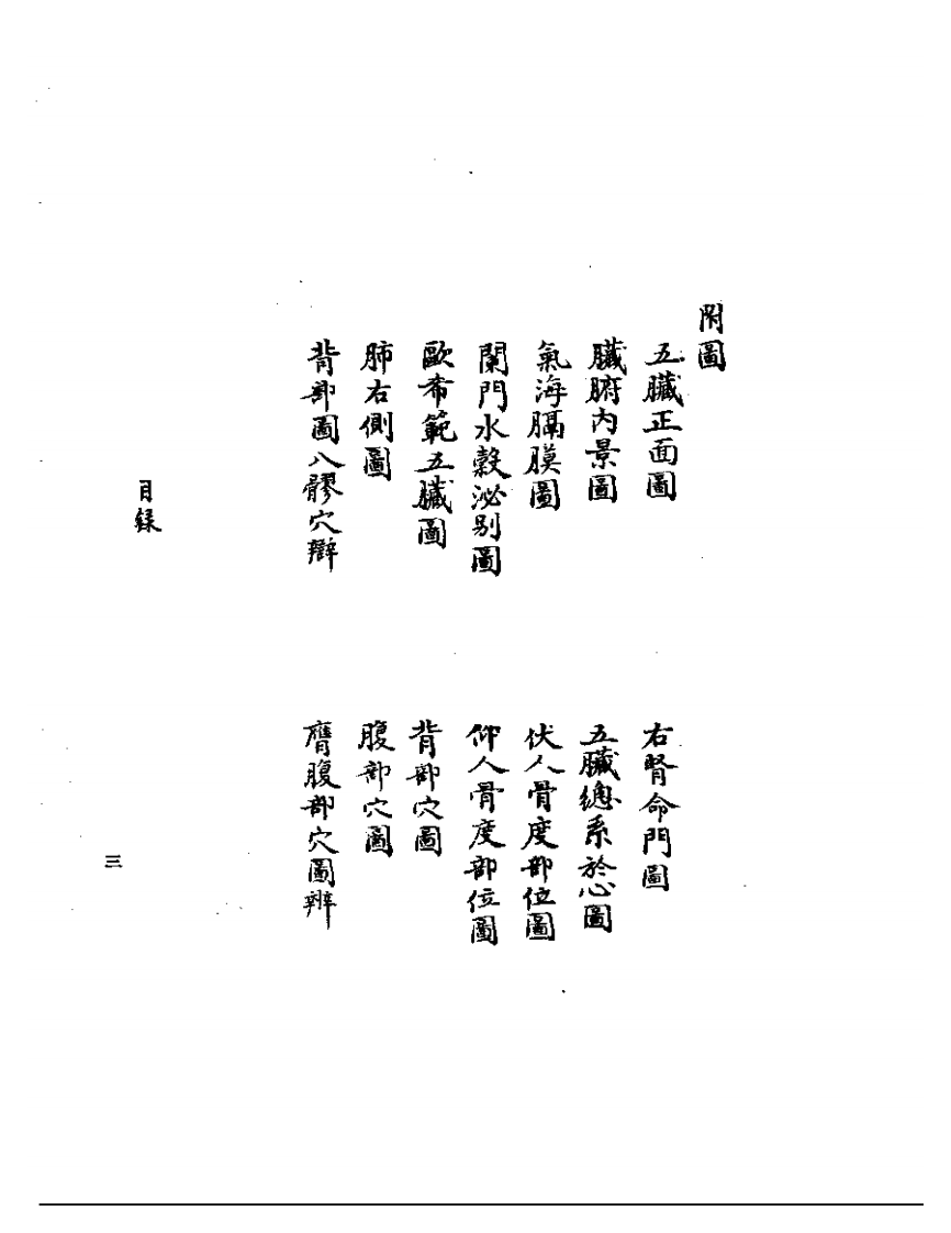 循经考穴编(上下).pdf 第3页