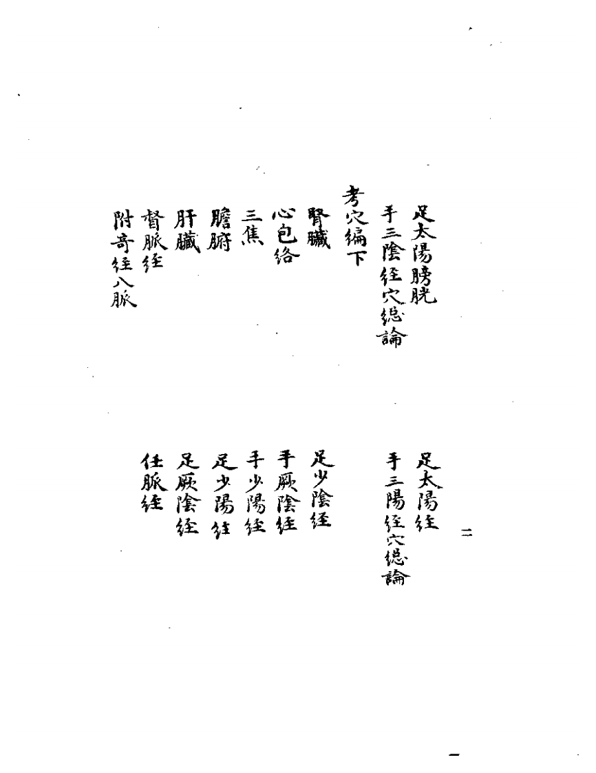 循经考穴编(上下).pdf 第5页