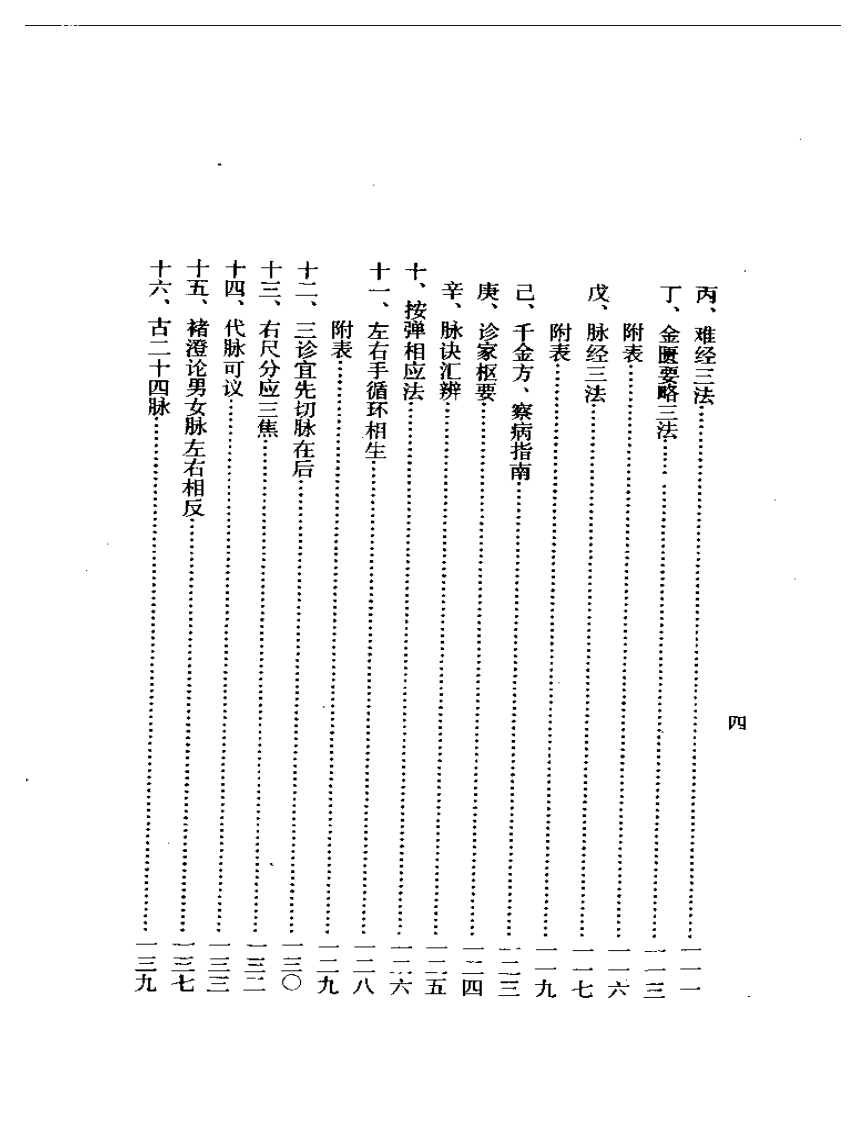 雪斋读医小记.pdf 第4页