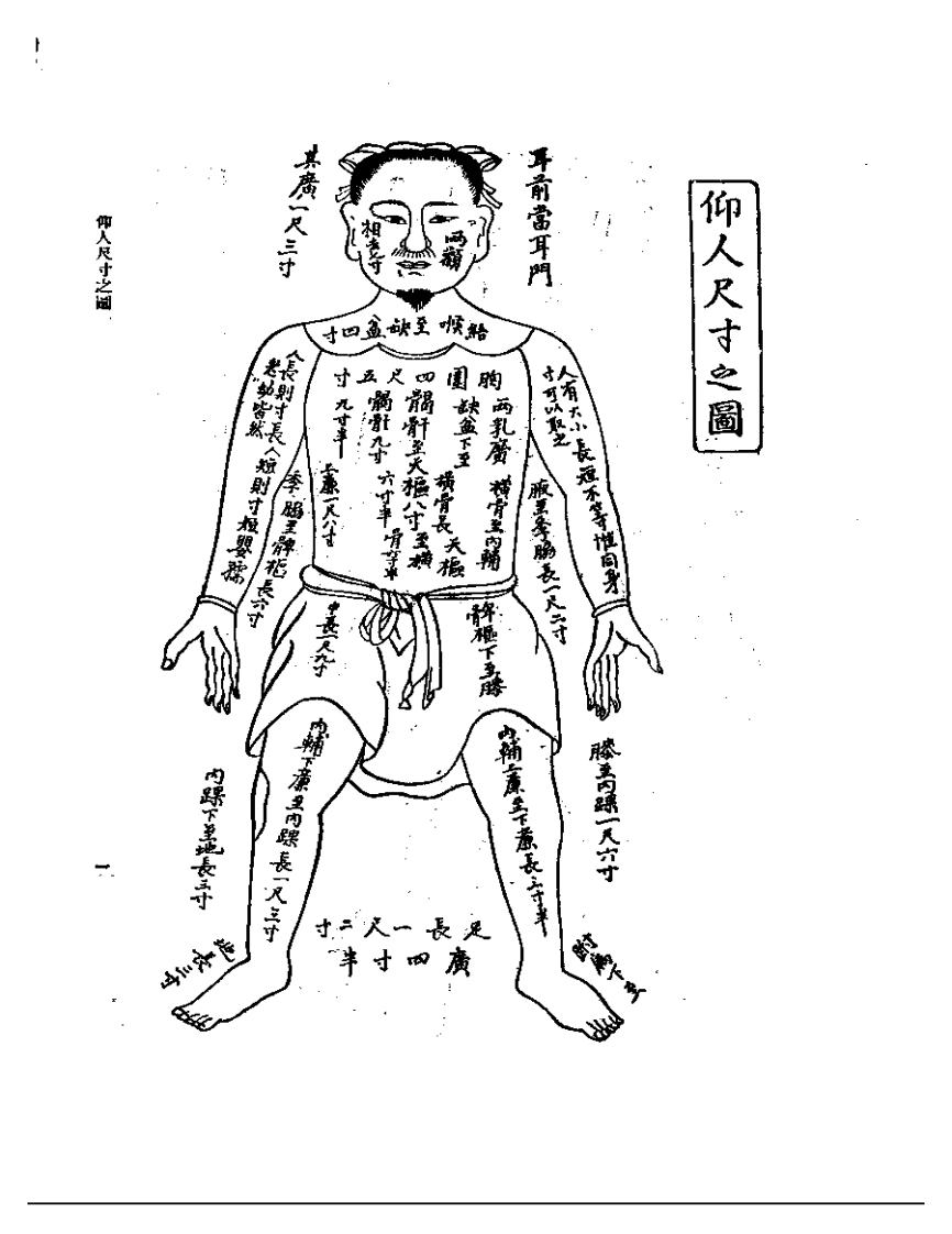 校注十四经发挥.pdf 第3页