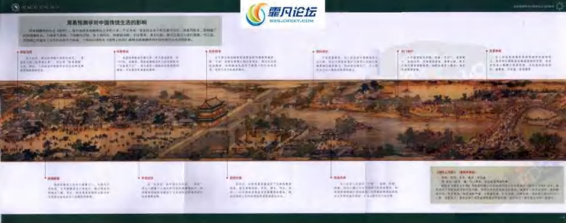 图解周易预测学(第一部)：吉凶占断.pdf 第3页