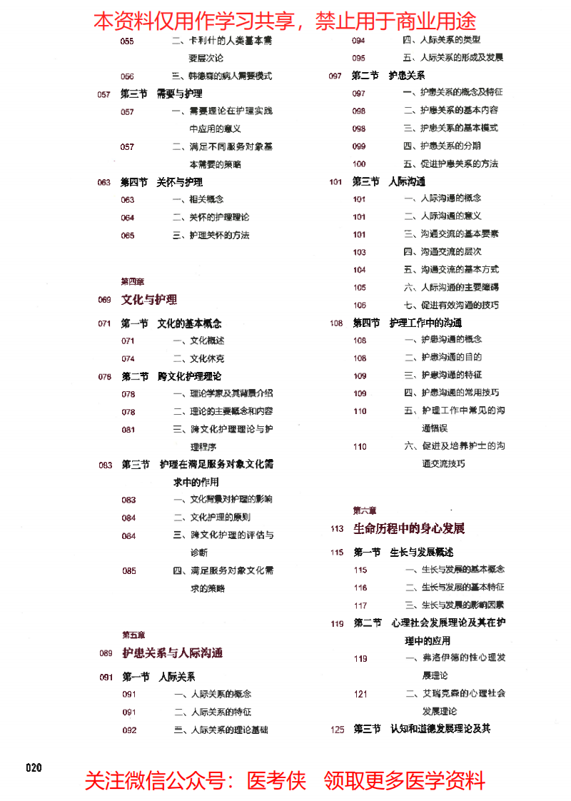 《护理学导论》第6版 十三五教材--彩色(小容量版).pdf 第2页