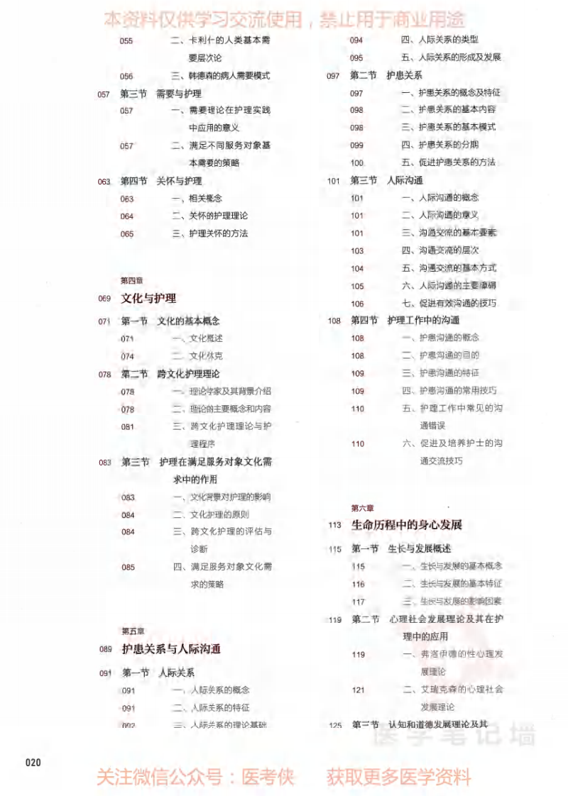 《护理学导论》--人卫--十三五教材｜第6版（彩色）.pdf 第2页