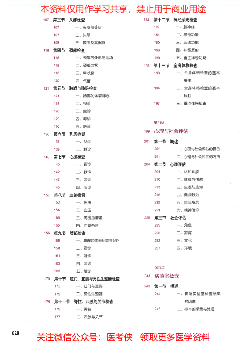 《健康评估》第6版 十三五教材--彩色.pdf 第2页
