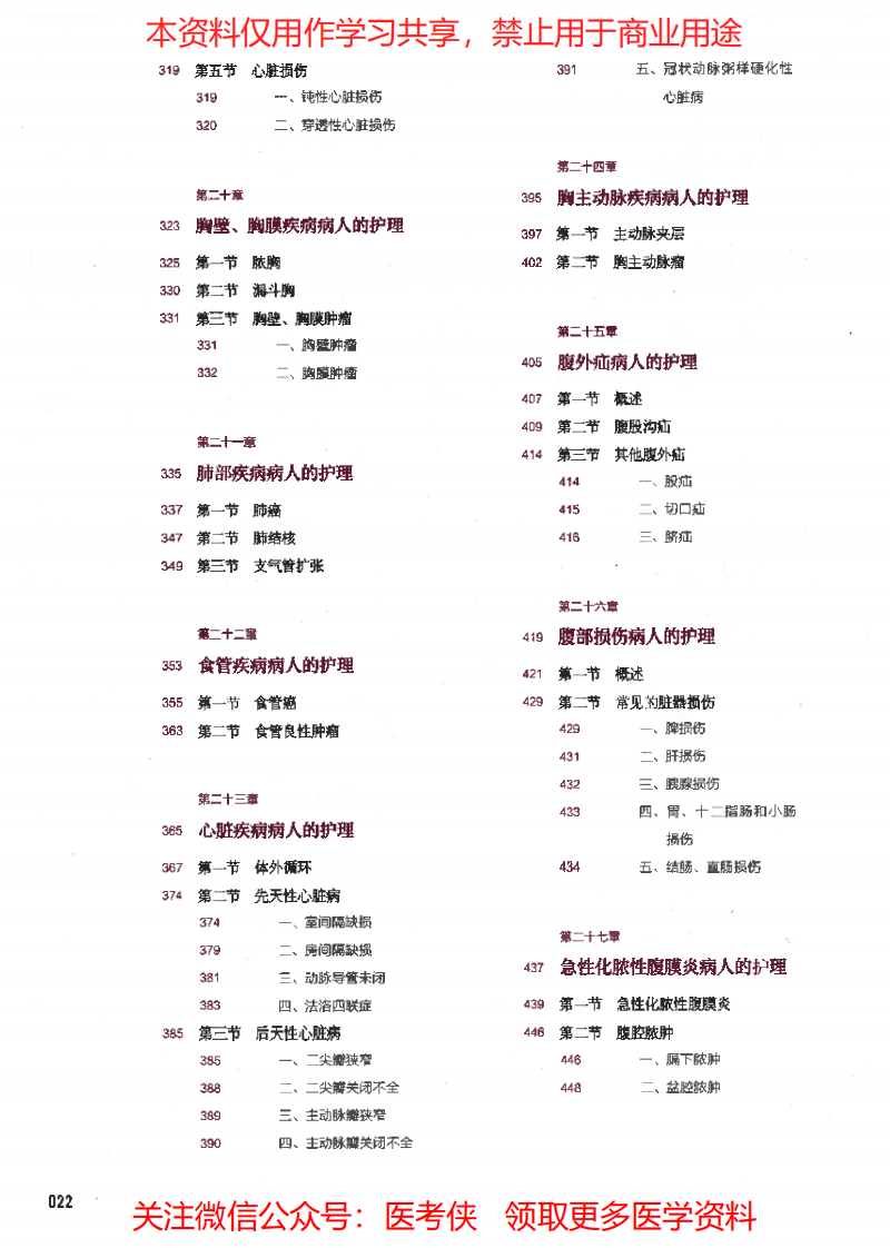 《外科护理学》第6版 十三五教材--彩色(小容量版).pdf 第4页