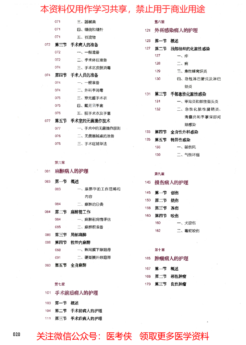 《外科护理学》第6版 十三五教材--彩色(小容量版).pdf 第2页