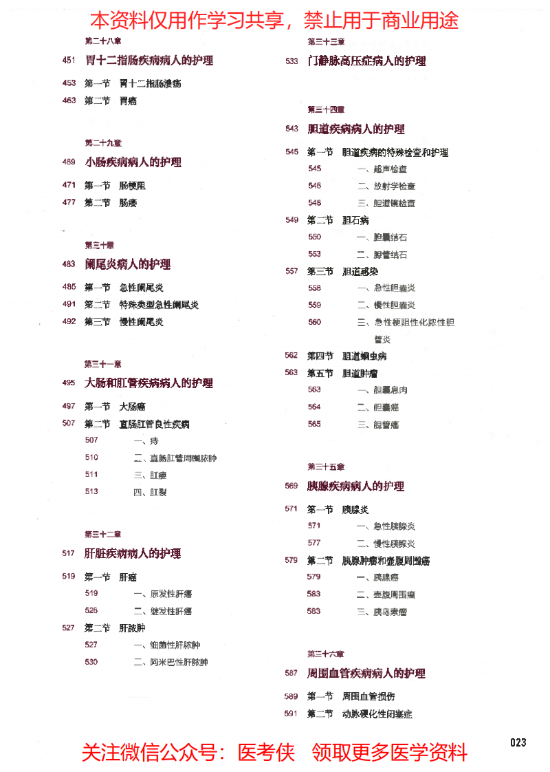 《外科护理学》第6版 十三五教材--彩色.pdf 第5页