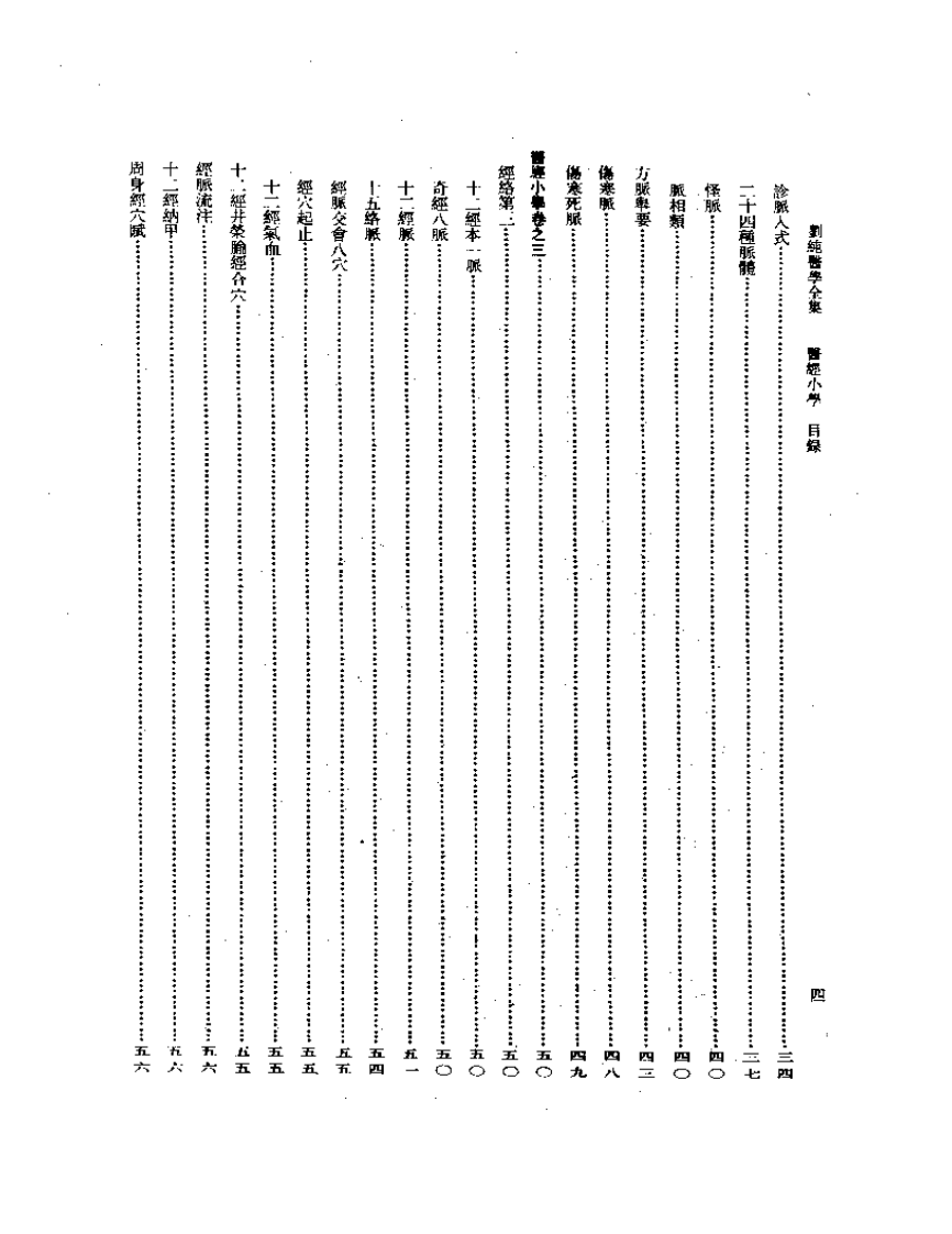 刘纯医学全集.pdf 第5页