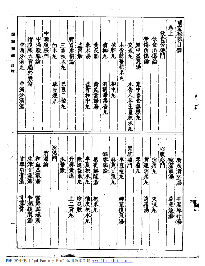 兰室秘藏.pdf 第4页
