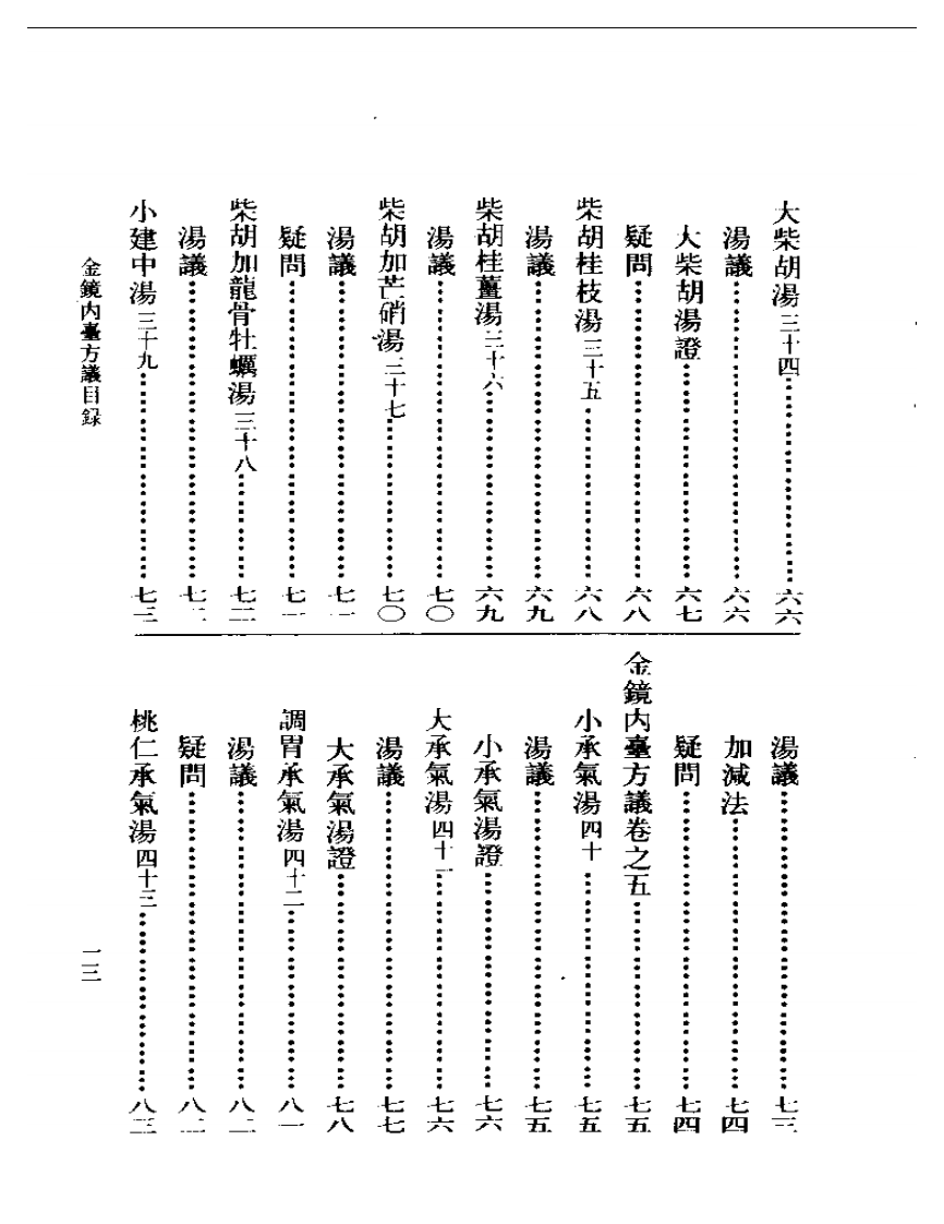 金镜内台方议.pdf 第5页