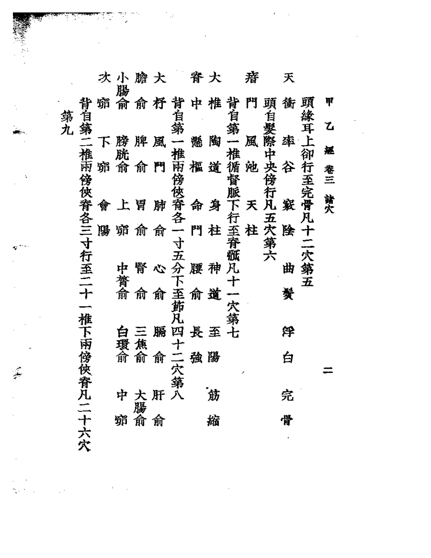 甲乙经.pdf 第2页