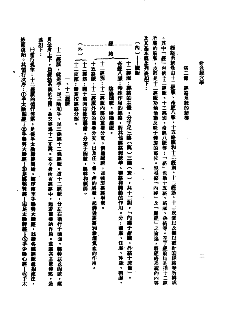 针灸经穴学+杨维杰01.pdf 第2页