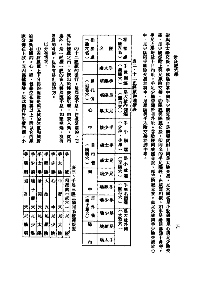 针灸经穴学+杨维杰01.pdf 第4页