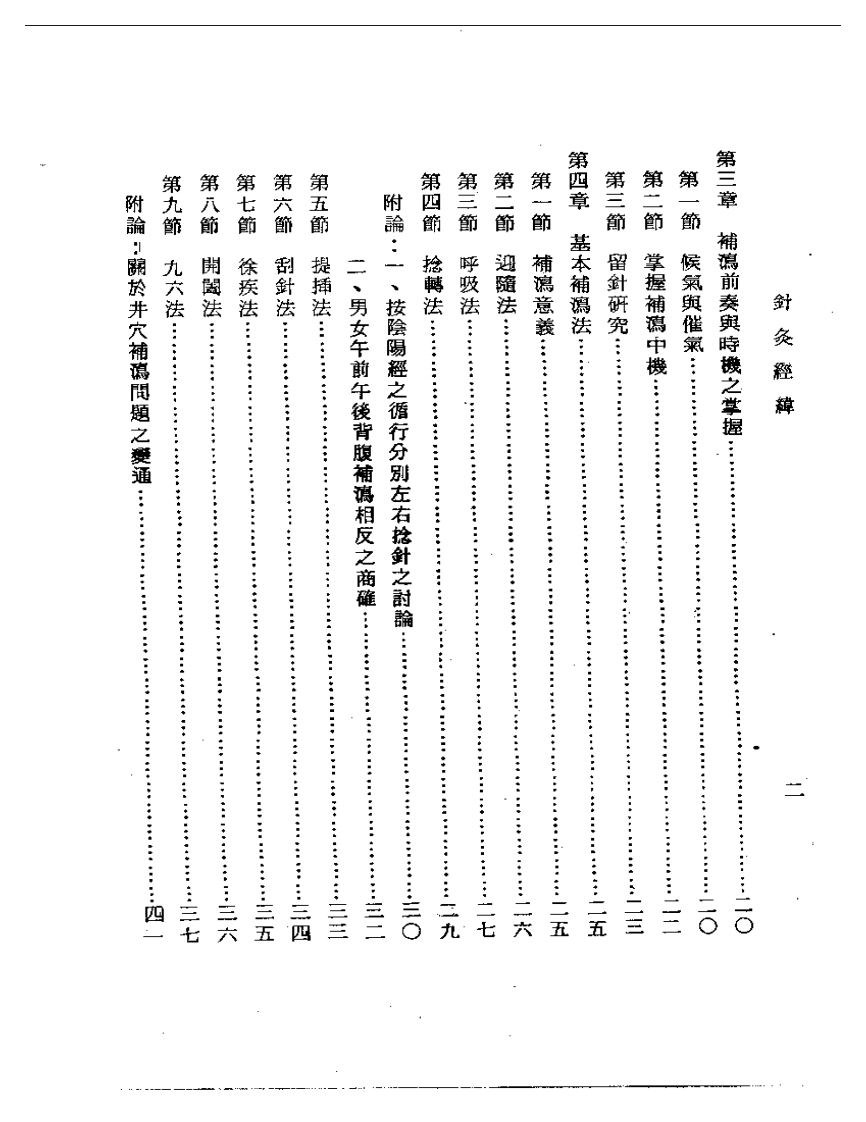 针灸经纬.pdf 第2页
