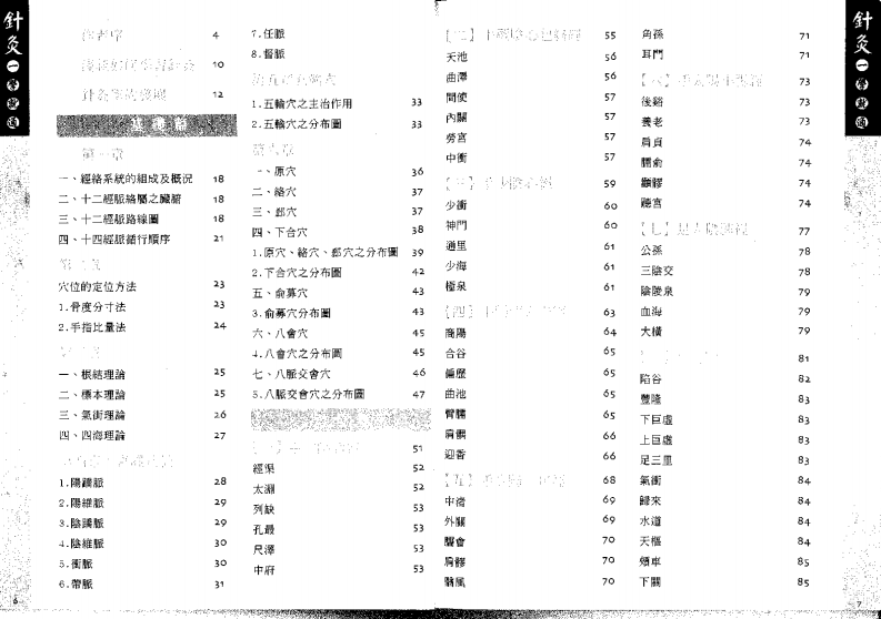 图解针灸通一学就通.pdf 第5页