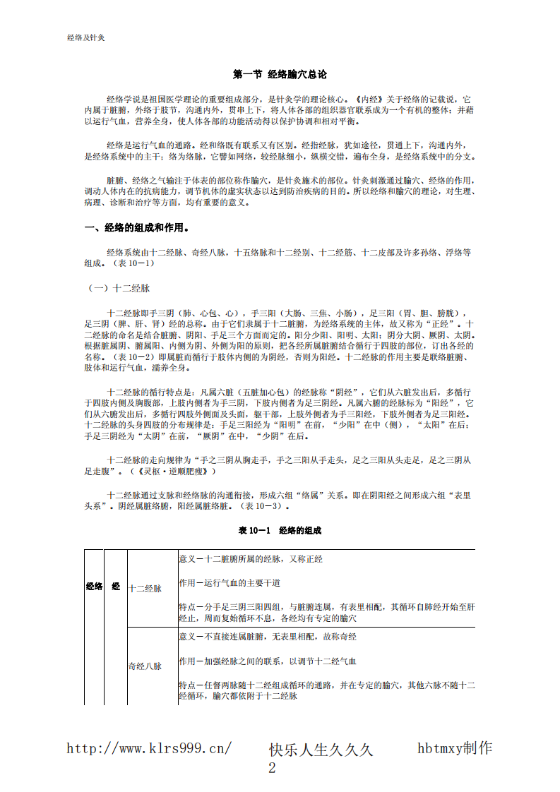 经络及针灸.pdf 第2页