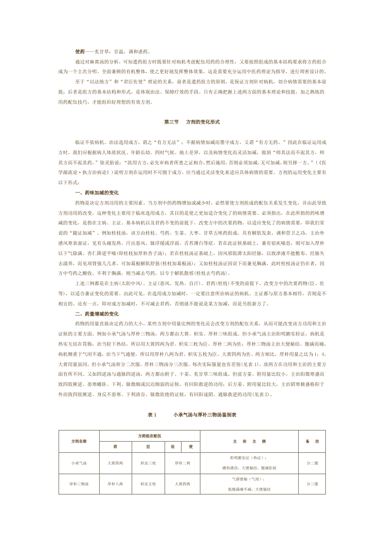 第四章 方剂的组成与变化.doc 第3页