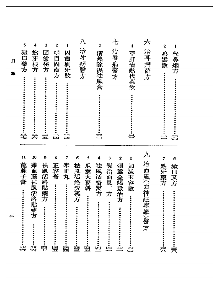 慈溪光绪医方选议.pdf 第3页