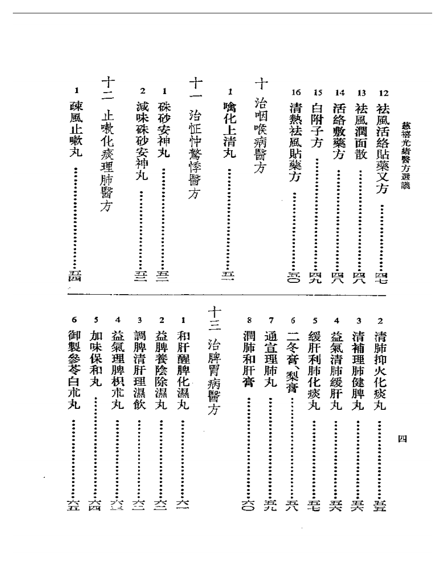 慈溪光绪医方选议.pdf 第4页