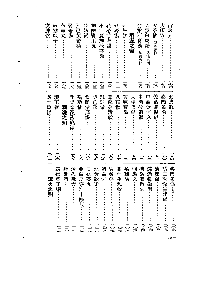 医方集解.pdf 第5页