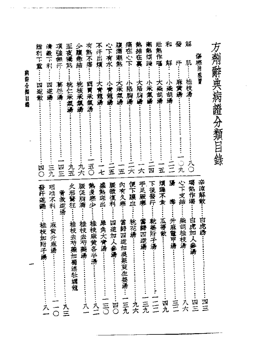 皇汉医学丛书11方剂辞典.pdf 第5页