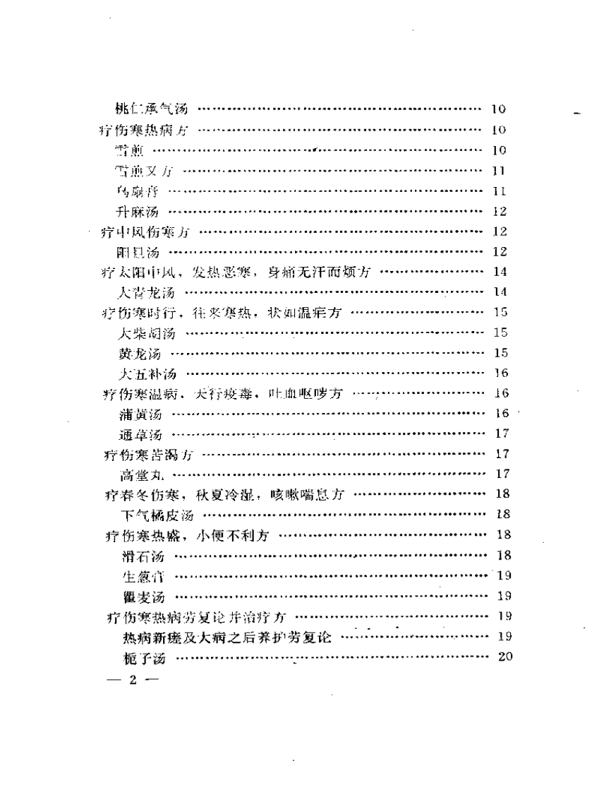 古今录验方.pdf 第2页