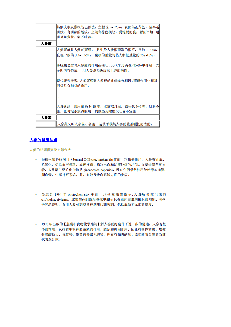 [人參治百病].施仁潮.文字版.pdf 第4页