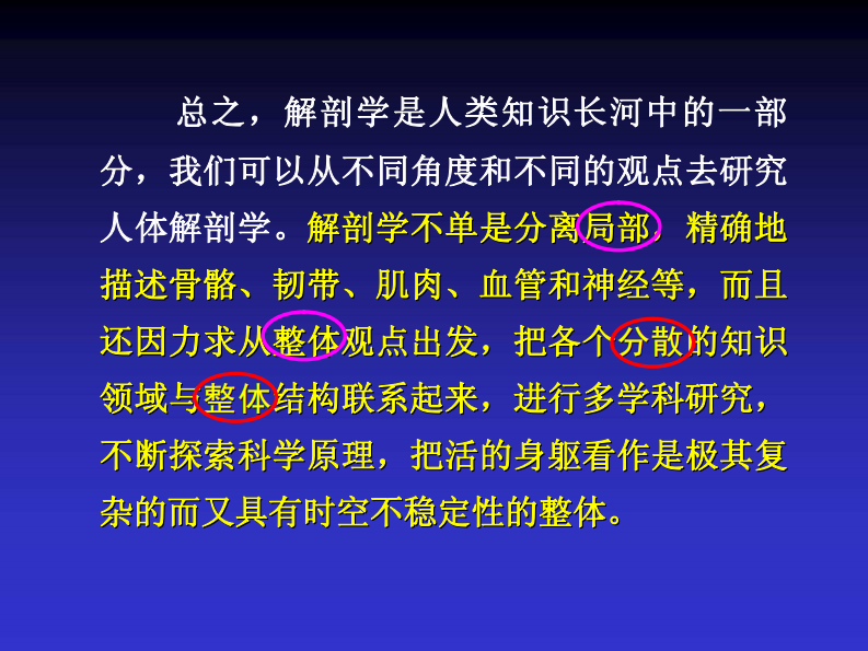 人体解剖学绪论人体解剖学绪论.pdf 第5页
