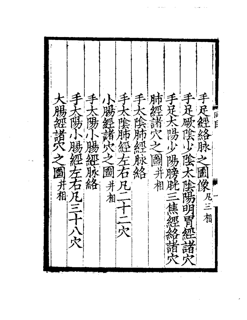 铜人腧穴鍼灸图经.pdf 第2页