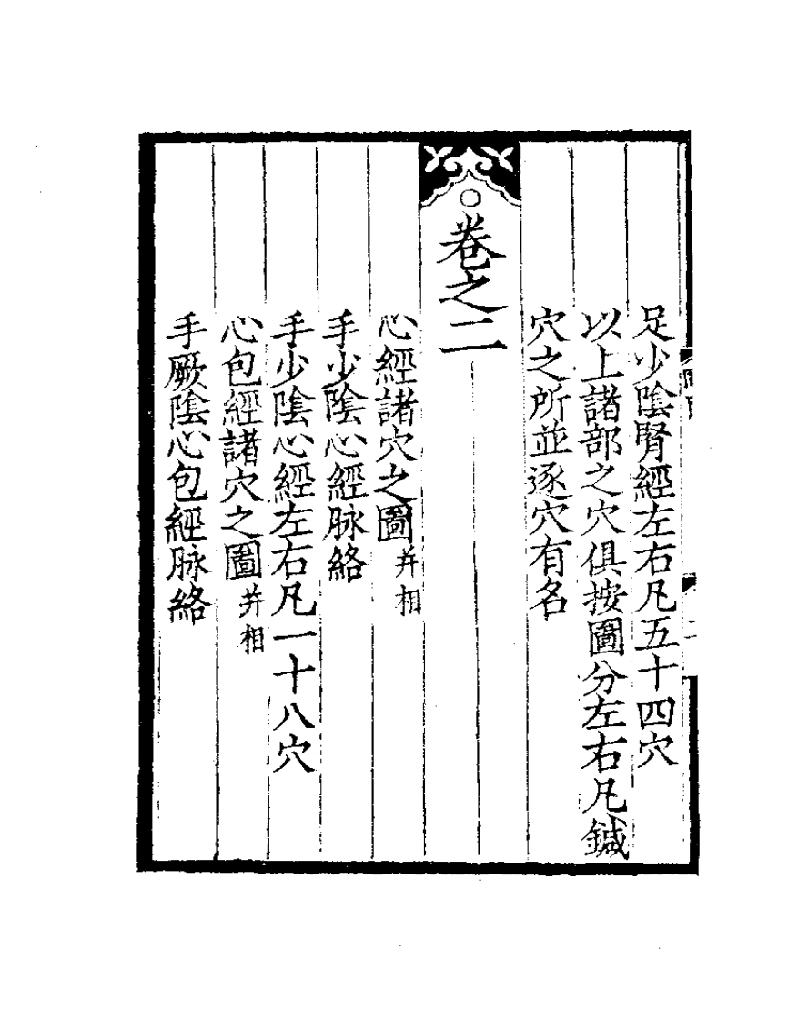 铜人腧穴鍼灸图经.pdf 第4页