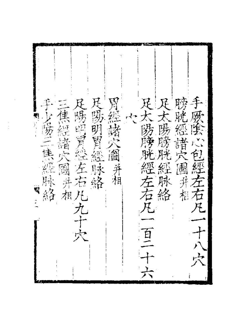 铜人腧穴鍼灸图经.pdf 第5页