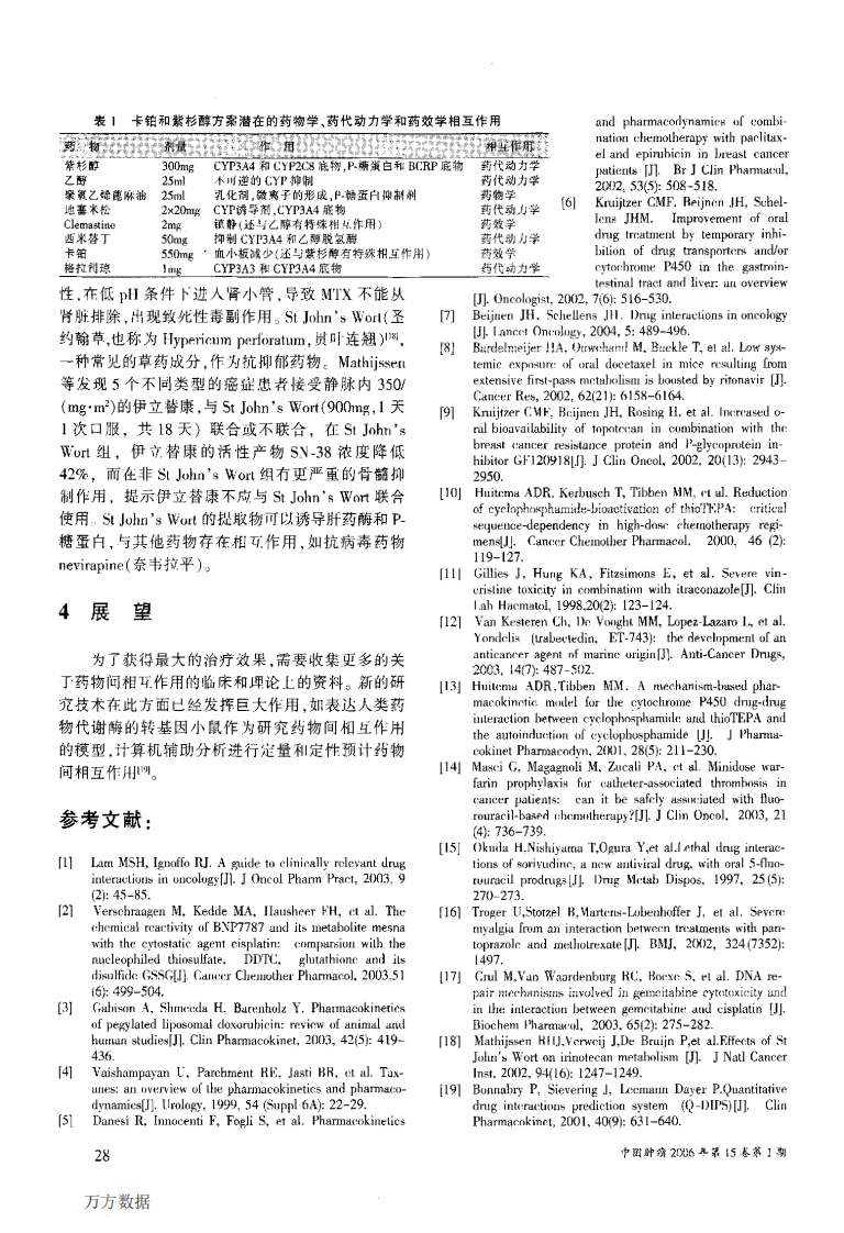 癌症治疗中药物相互作用.pdf 第4页