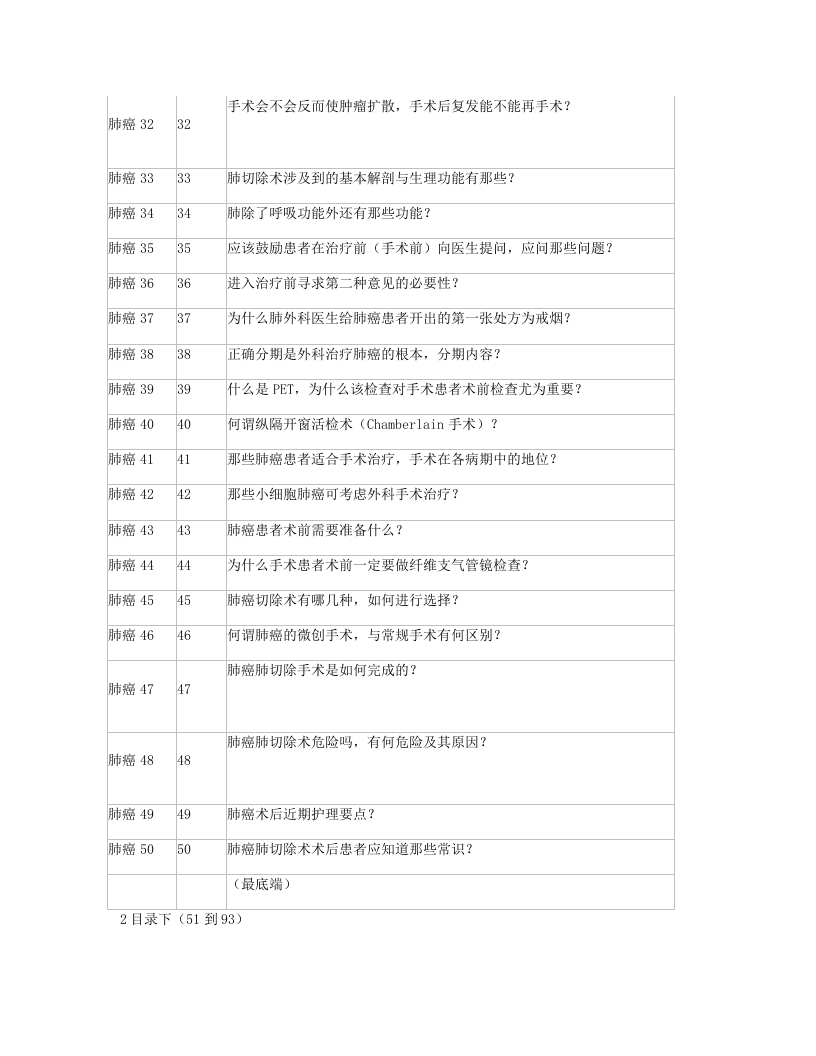 肺癌手册.doc 第3页