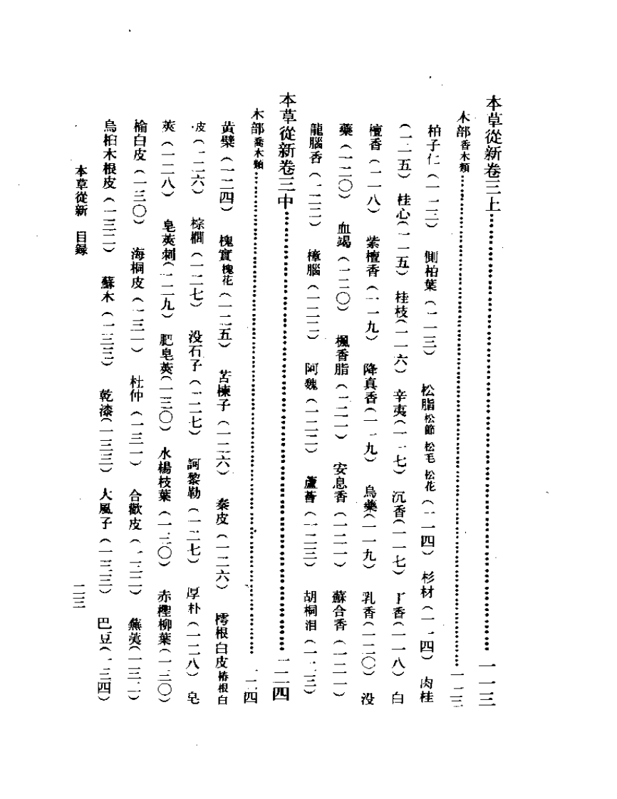本草从新.pdf 第5页