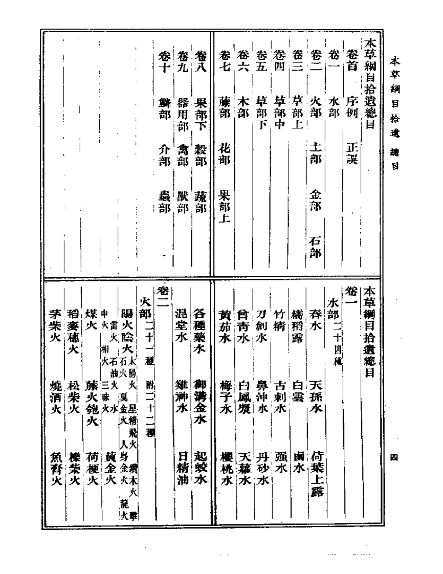 本草纲目拾遗.pdf 第4页