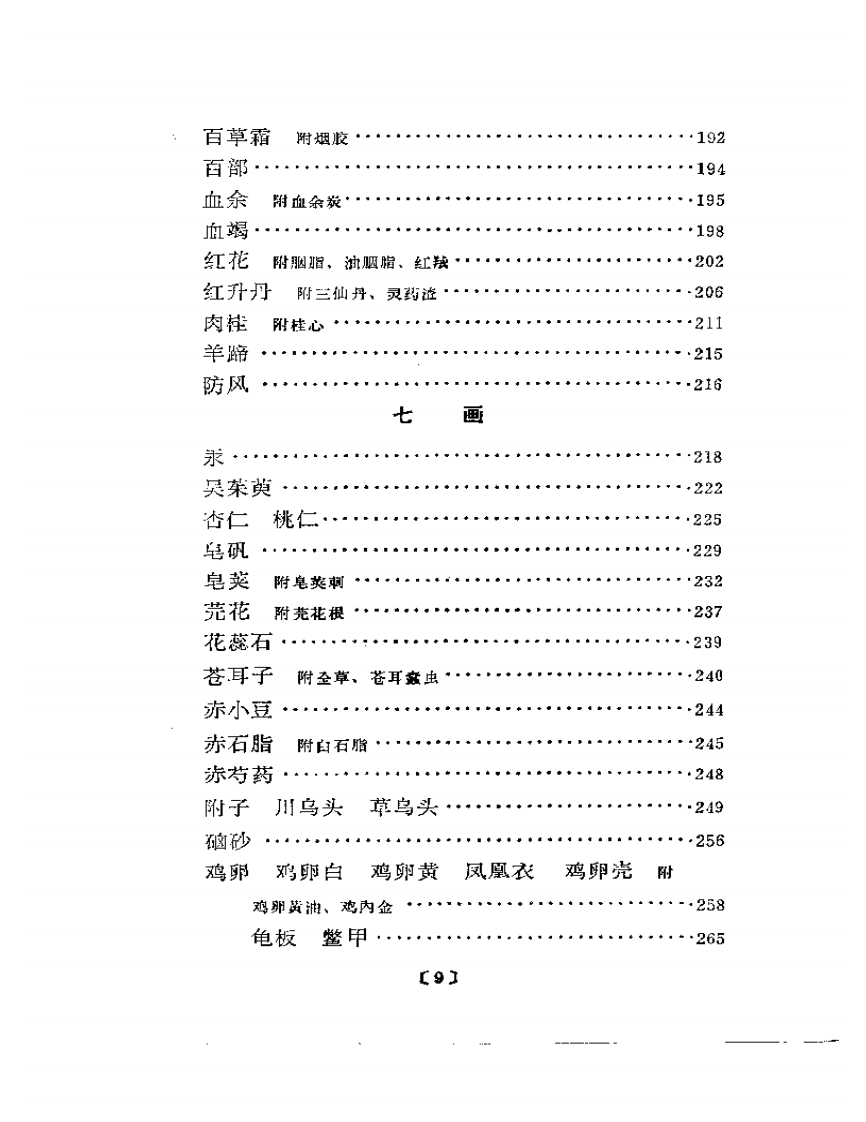 疮疡外用本草.pdf 第4页