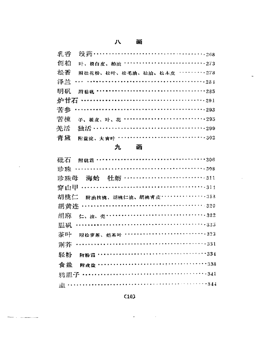 疮疡外用本草.pdf 第5页