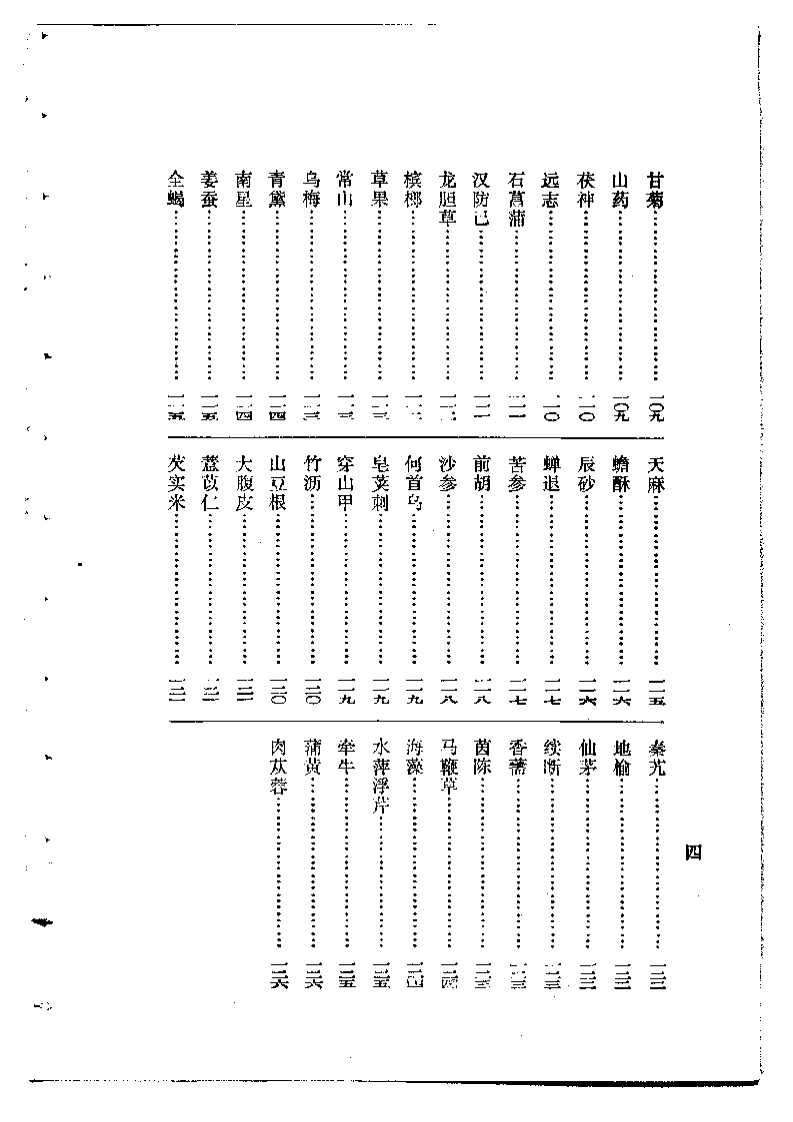 药鉴.pdf 第4页