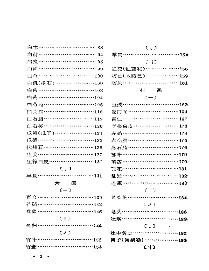 张仲景药法研究.pdf 第2页