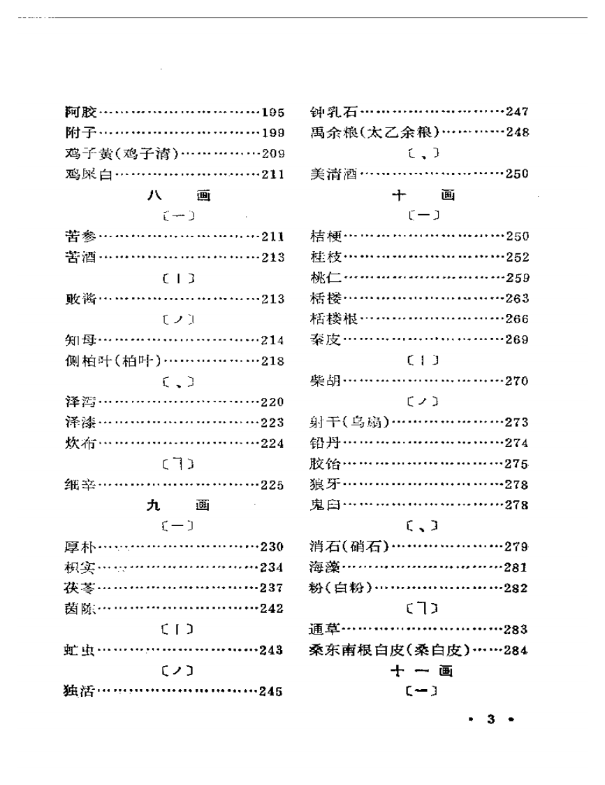 张仲景药法研究.pdf 第3页