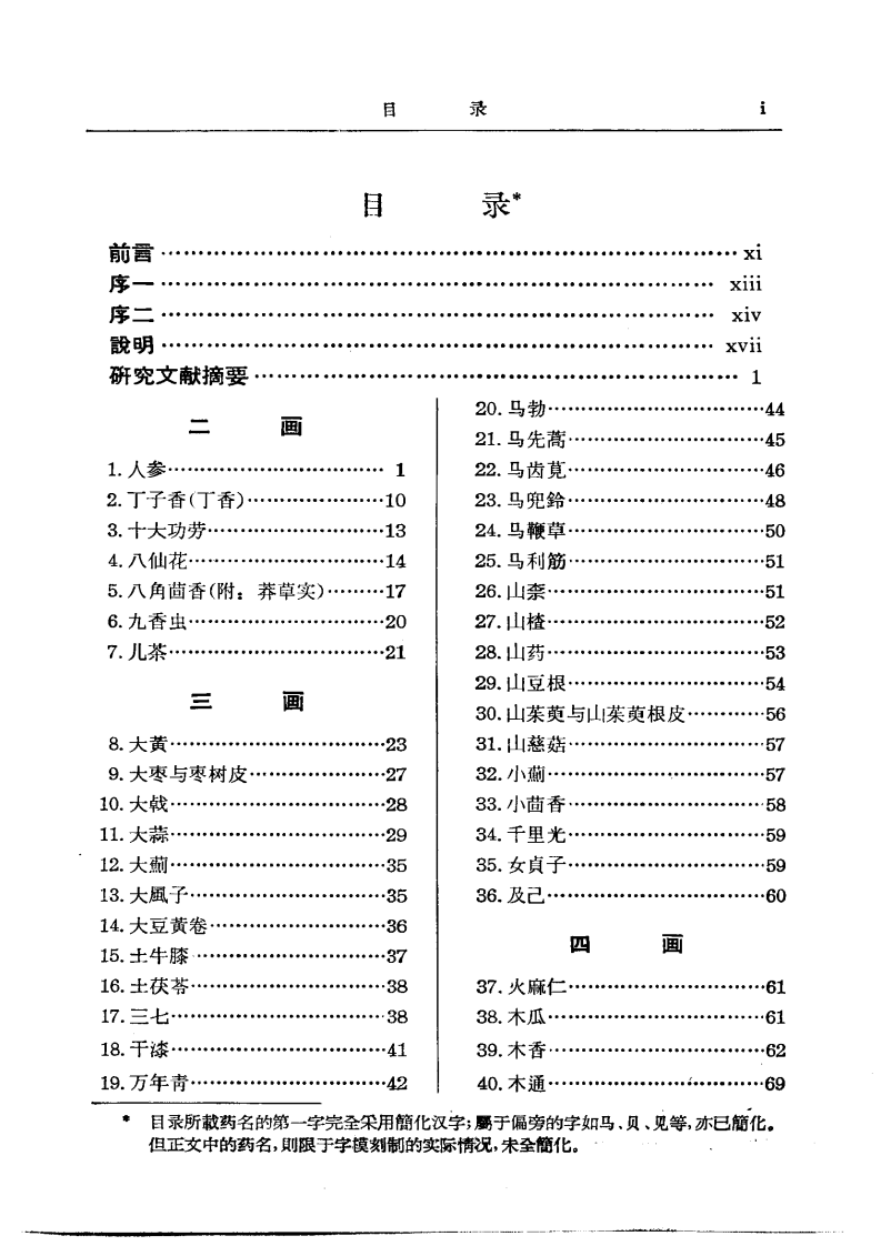 中药研究文献摘要  （1820——1961）.pdf 第1页