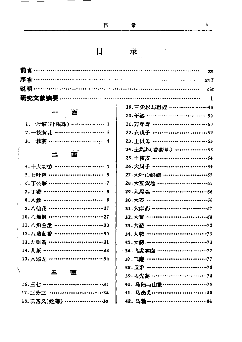中药研究文献摘要（1975-1979）.pdf 第1页