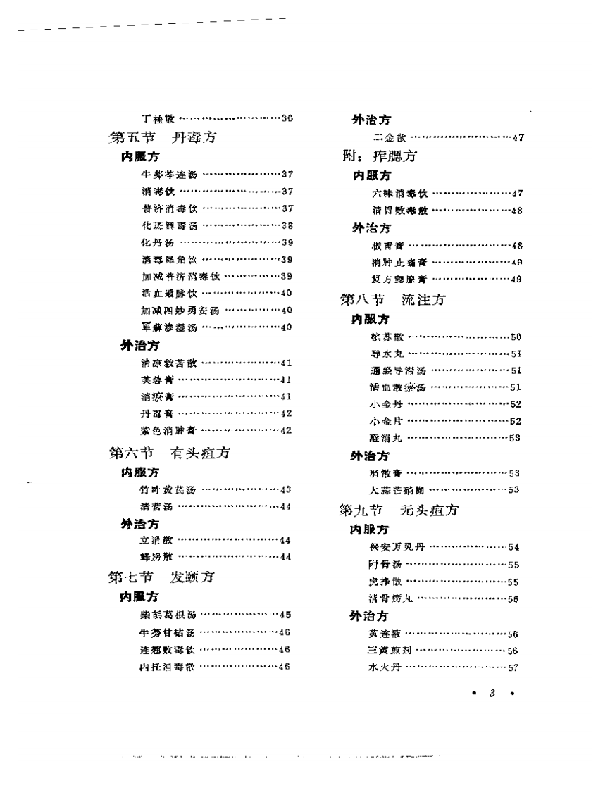 外科病实用方.pdf 第3页