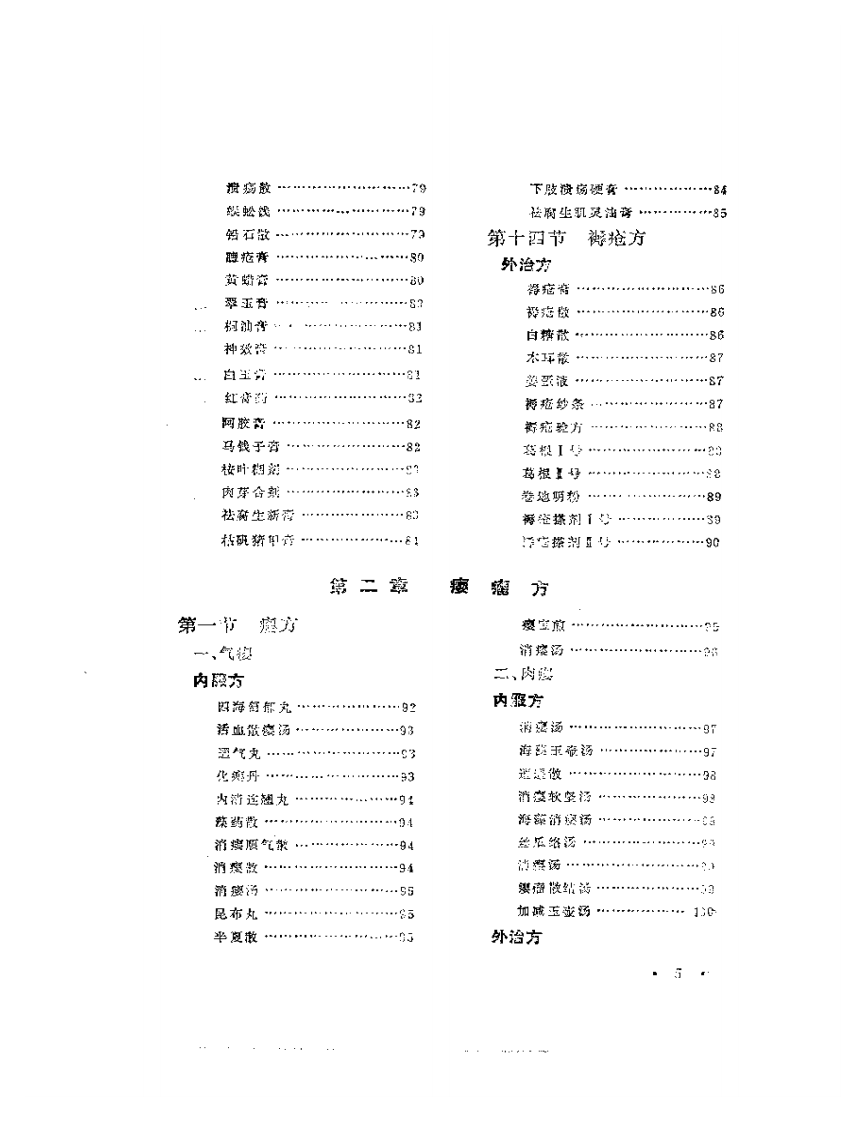 外科病实用方.pdf 第5页
