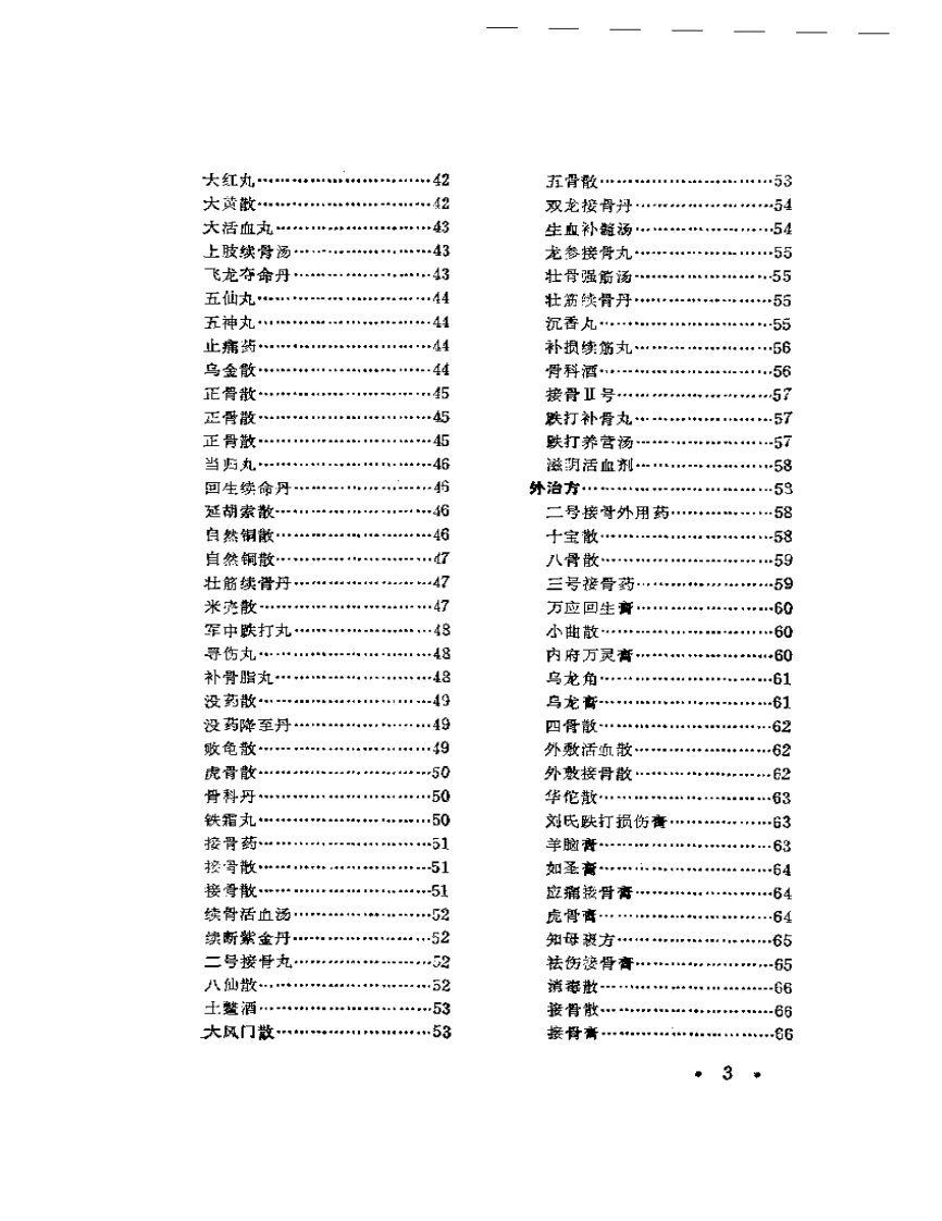 骨伤科病实用方.pdf 第3页